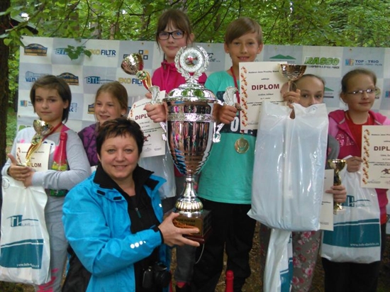 Profilový obrázek učitele